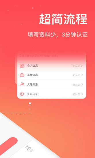 小鱼ID贷2023