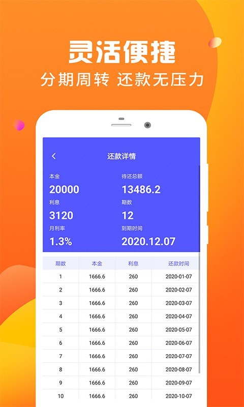 桔子借钱分期安卓版  v2.2.6图2