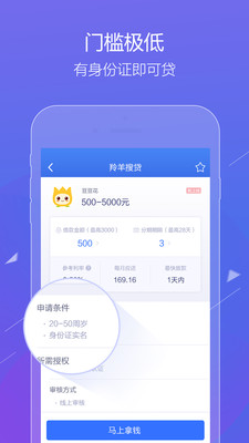 羚羊搜贷app  v3.1.2图2