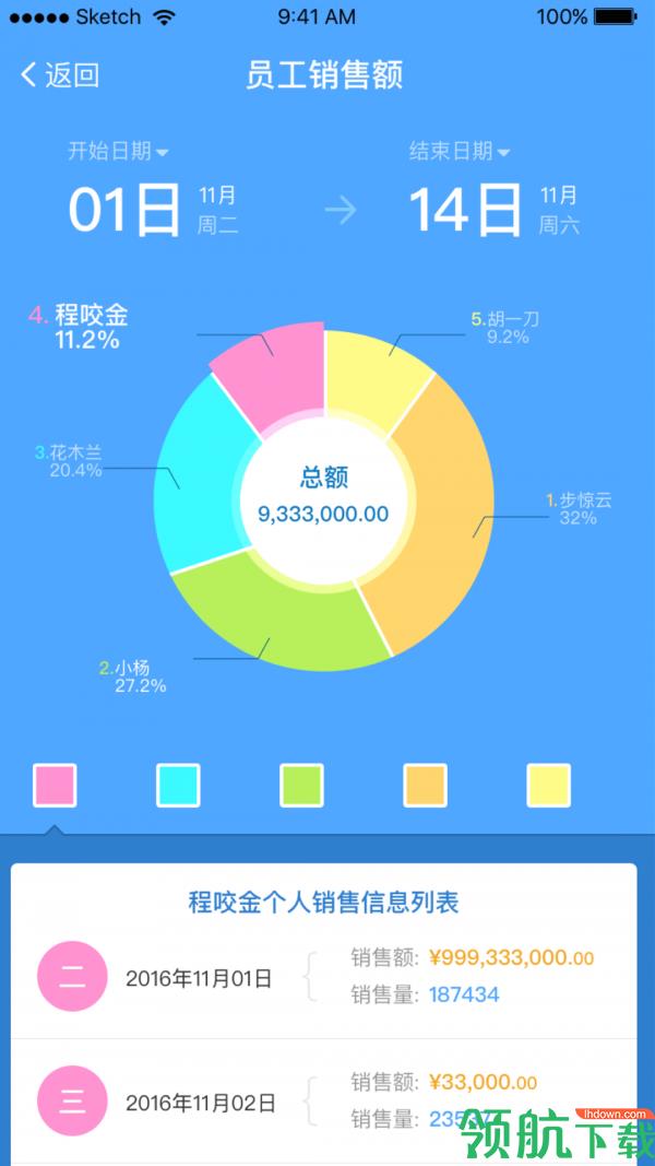 唯衣宝  v3.32.446图4