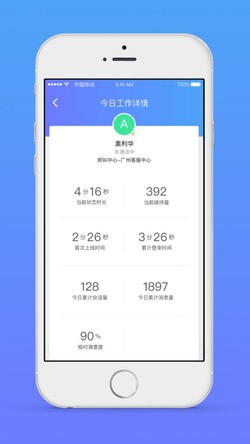 网易七鱼客服手机端下载  v2.5.0图4