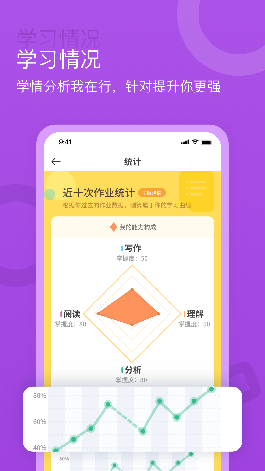 语你一起  v1.0图3