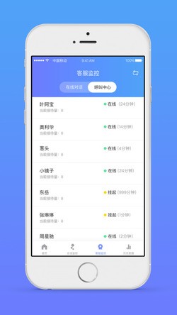 网易七鱼客服系统登录  v2.5.0图3