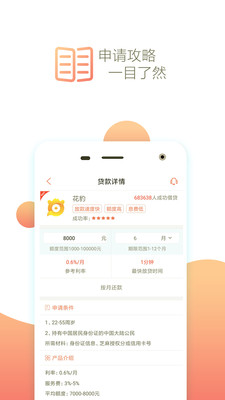 花豹贷款app官网最新版下载  v1.0图2