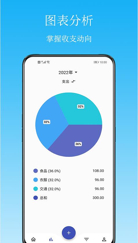 Memo记账  v1.0图3