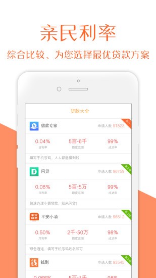 吉星高照借款app  v2.0图1