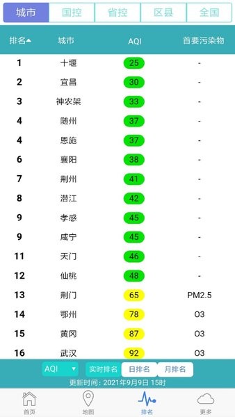 湖北空气质量