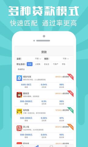 蚂蚁微贷app下载官网安装苹果版  v2.2图2