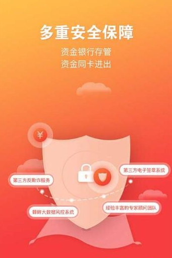 易享分期最新版下载官网安装  v1.0图2