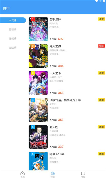 Cain漫画2024  v1.7图3