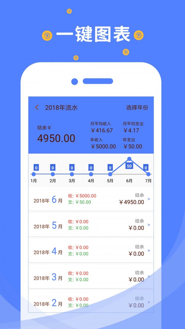 信管家记账最新版下载安装  v1.1.0图1