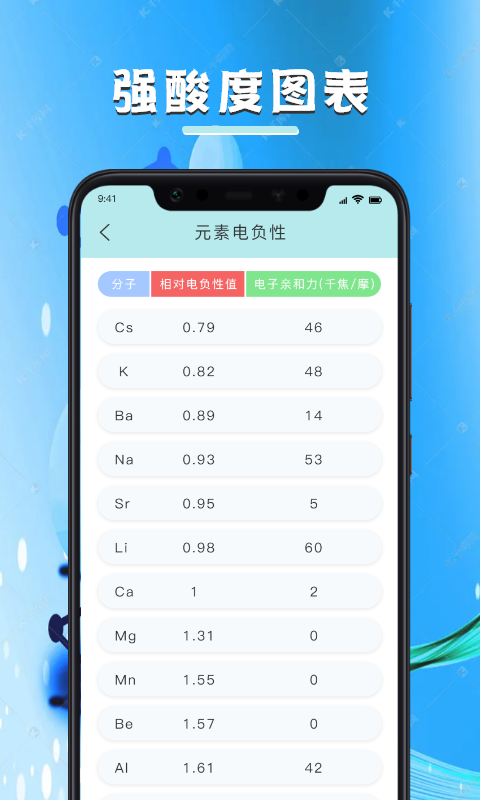 化学学习宝典  v1.2图3