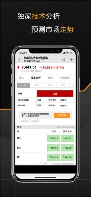 英为财情下载  v5.8图2