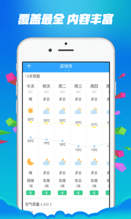 预测宝  v1.0.6图2