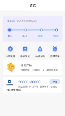 闪借分期免费版  v2.0图1