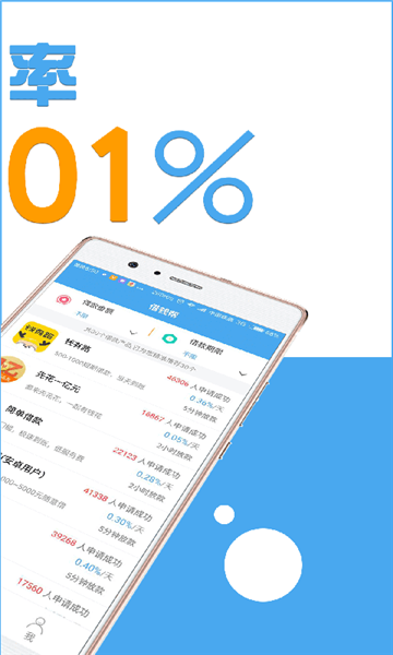 借钱帮app  v2.8.0图3