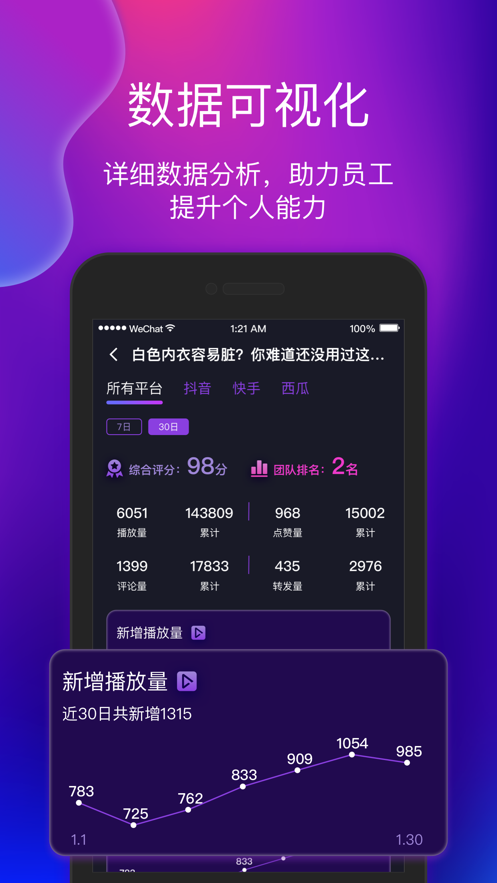 艾视嘉最新版  v1.0.0图2