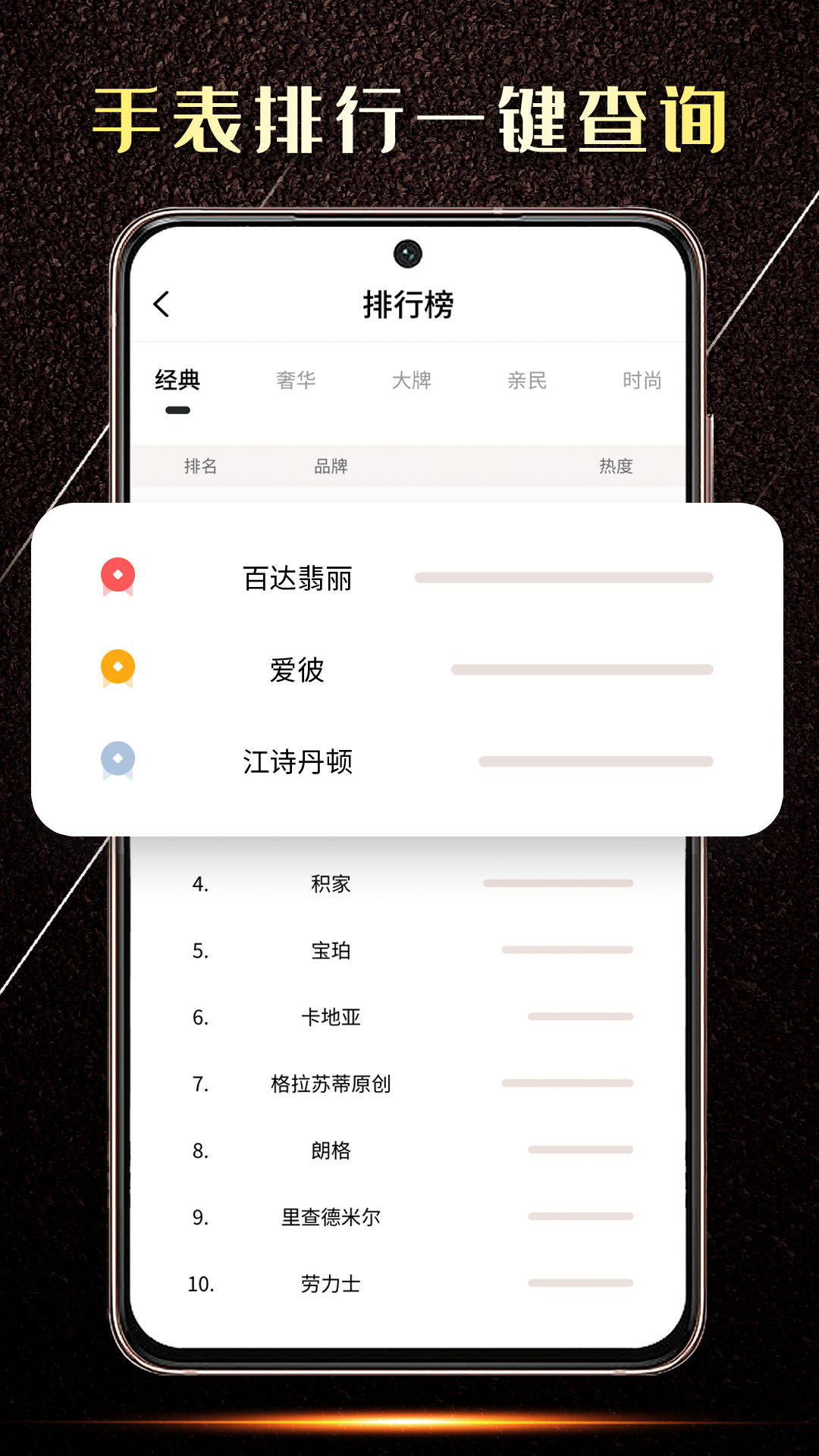 手表鉴定  v1.0.0图1