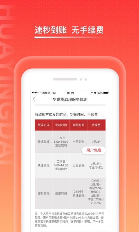 华赢贷2023  v3.2.4图2