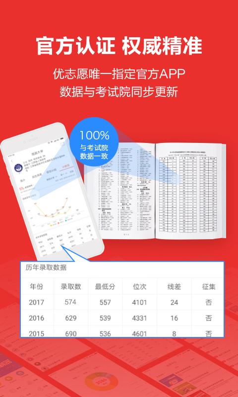 优志愿官网登录入口手机版  v7.0.0图3