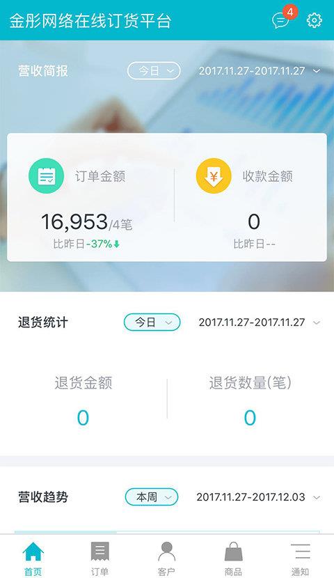 金彤贸易