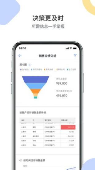 成为免费crm2024  v1.215图3