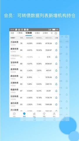 集思录官网下载