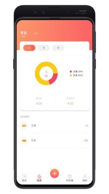 客速融app