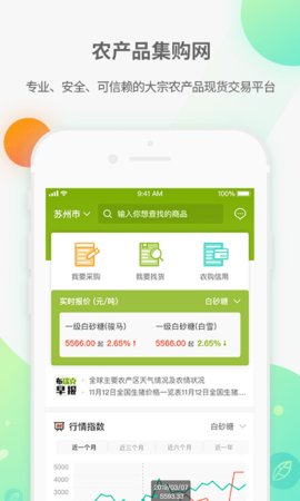 农产品集购网  v4.2.8图1