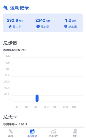 阳光计步app下载官网  v1.5.1图1