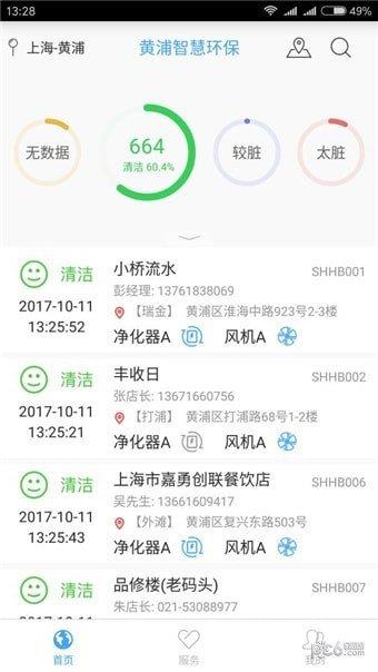 黄浦智慧环保  v2.1.0图2