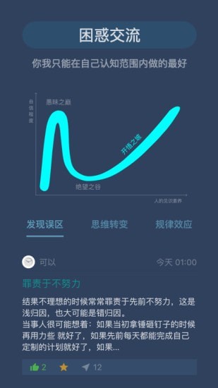 开悟之坡愚昧之谷  v1.0.1图1