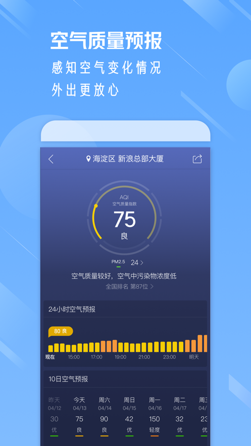 天气通手机版  v8.01图3