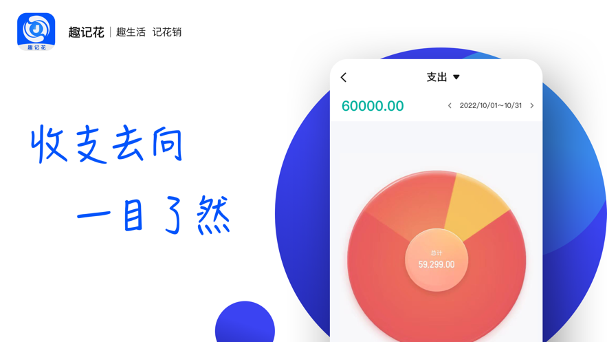 趣记花借款app下载安装最新版本苹果  v1.0.0图3