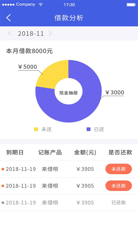 行驶证贷款软件下载安装官网最新版免费  v2.0.1图3