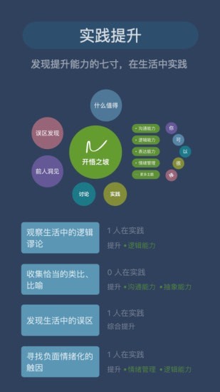 开悟之坡免费版下载安卓苹果版  v1.0.1图3