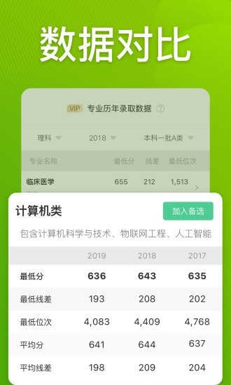 圆梦志愿app破解版下载最新版安卓  v2.1.3图1