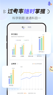 拿捏驾考app  v1.0.0图2