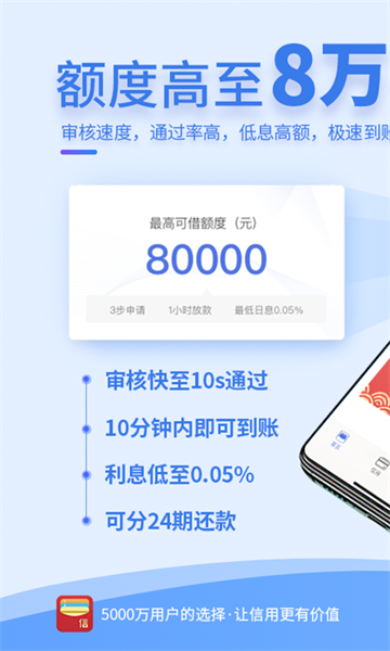 快用钱贷款app  v3.5.3图1