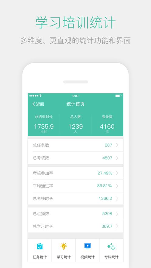 名医传世培训考核试题答案2021级  v3.2.0图2