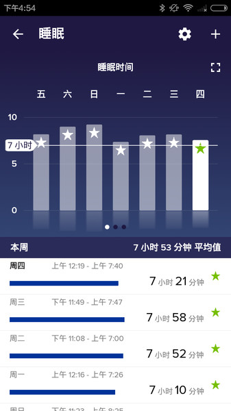 Fitbit应用程序3.39下载  v3.36.2图1