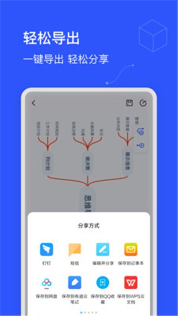 思维导图制作最新版本下载手机app  v1.0.0图2