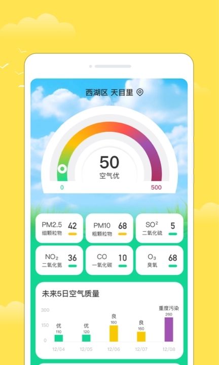 多福天气预报  v1.0.0图1