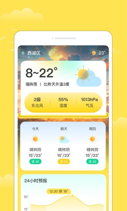 多福天气预报