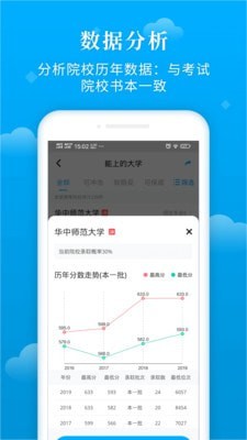 蝶变志愿app破解版  v3.1.7图3