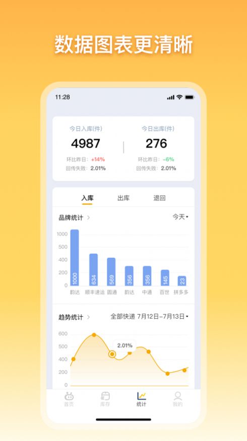 驿小店2024  v1.0.0图3