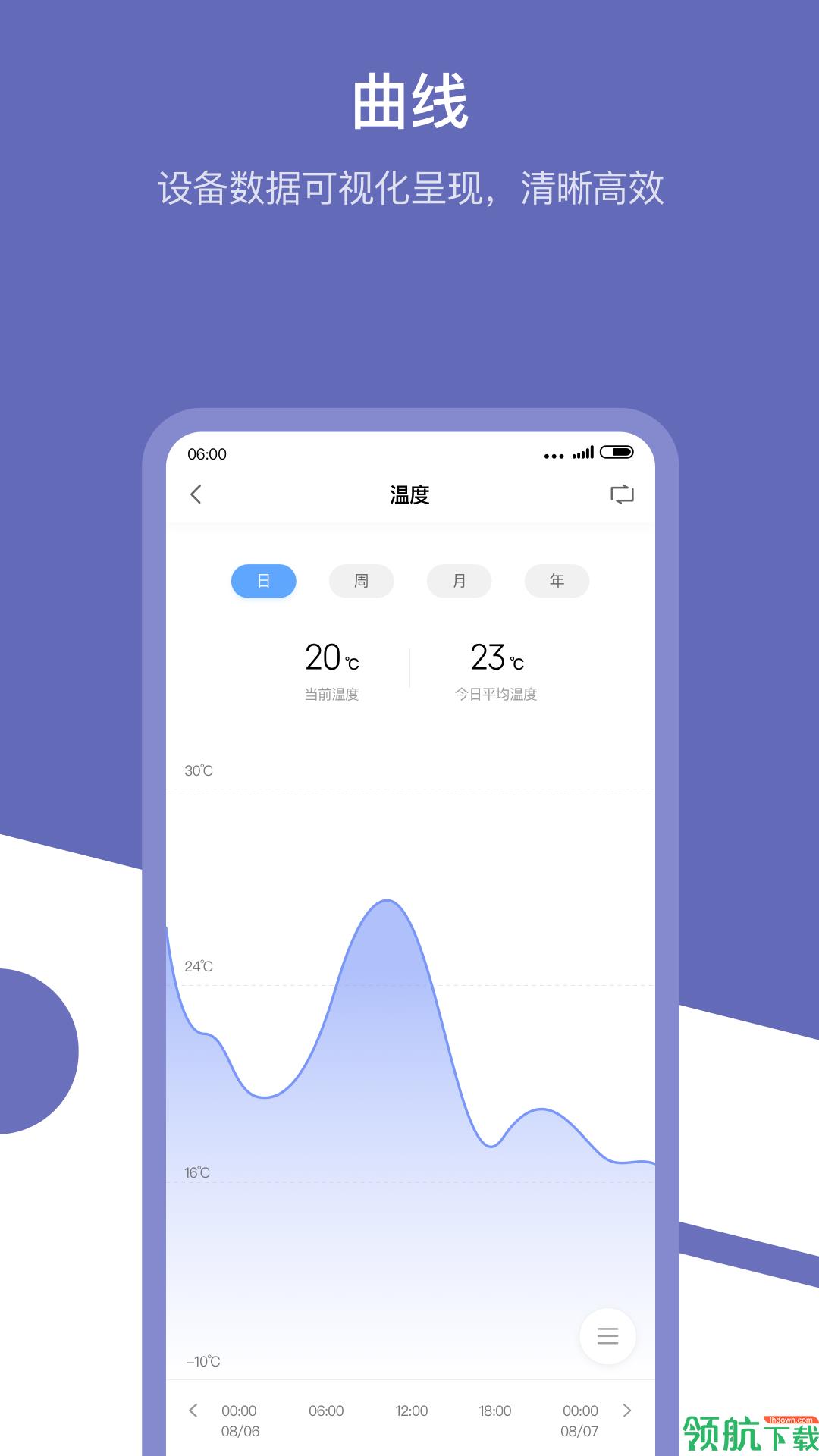 Aqara  v3.0.3图1