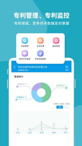 云葫芦知识产权  v3.8.5图3