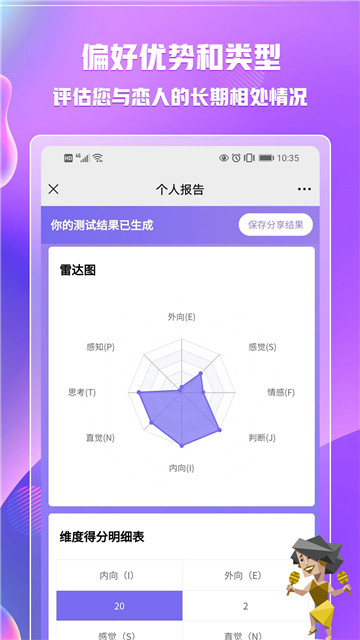 mbti人格  v1.1.7图3